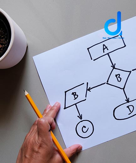 Optimizando la Eficiencia: Flujos de Trabajo Automatizados y sus Beneficios